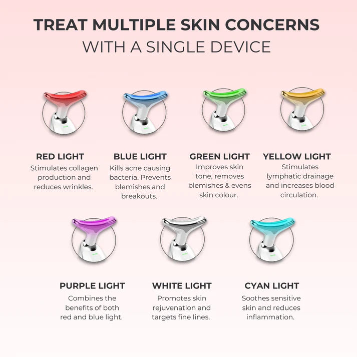 Lumévia LuminSculpt™ Neck & Jaw